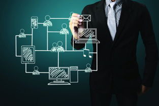 淺談如何讓企業(yè)營銷之路一路暢通——快商網(wǎng)與互聯(lián)網(wǎng)銷售的力量